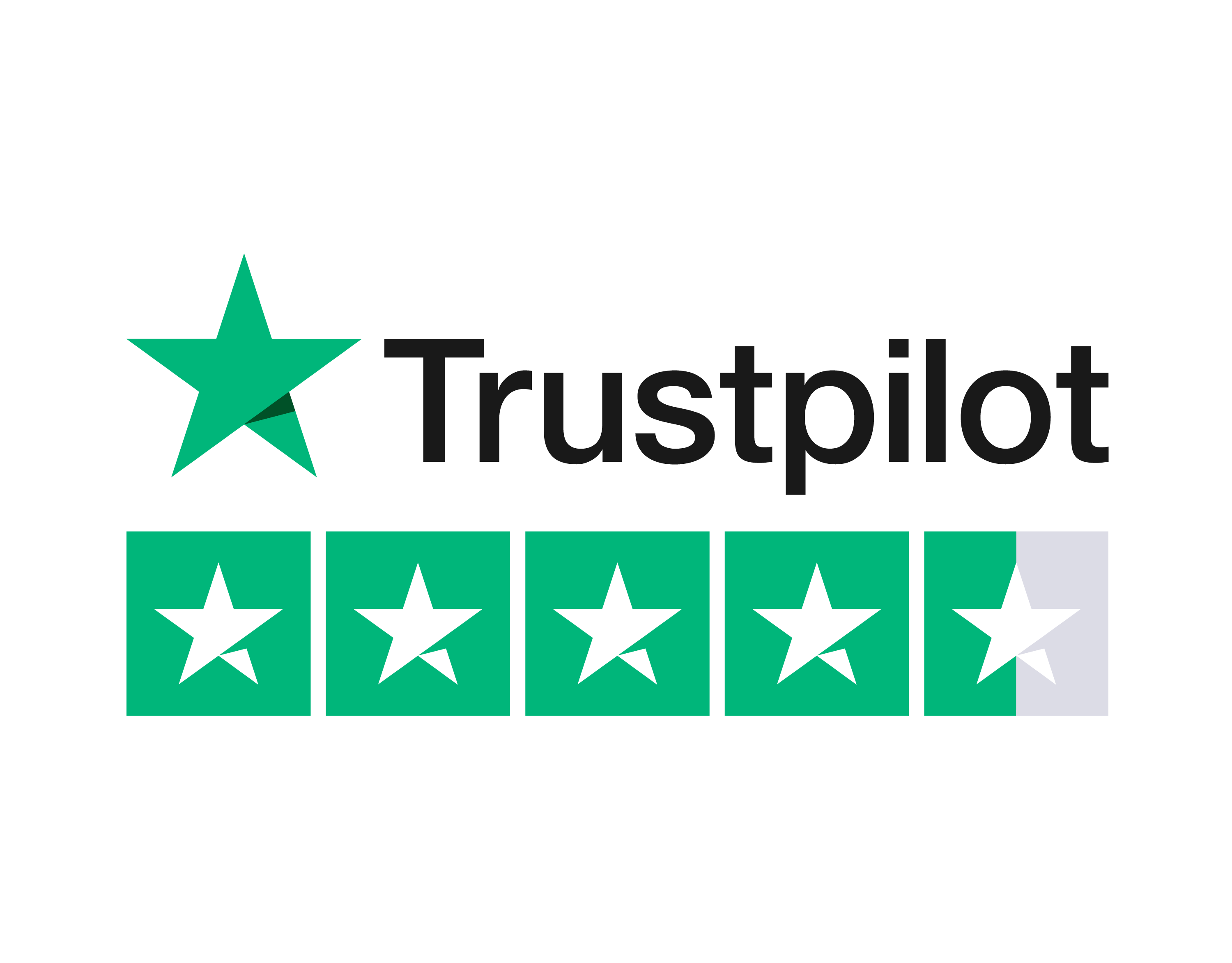Trustpilot Partner