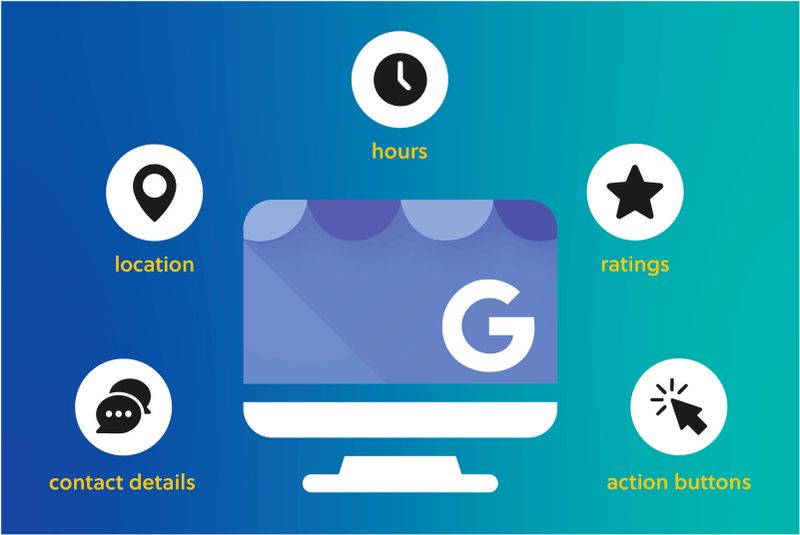 Google My Business Local Optimisation