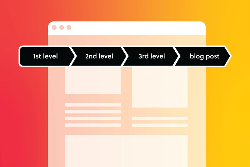 Optimised website breadcrumbs for SEO