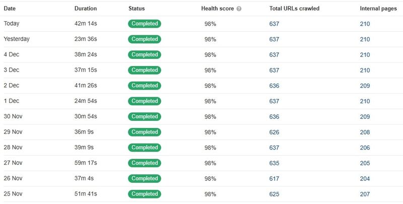 website health check regular crawls