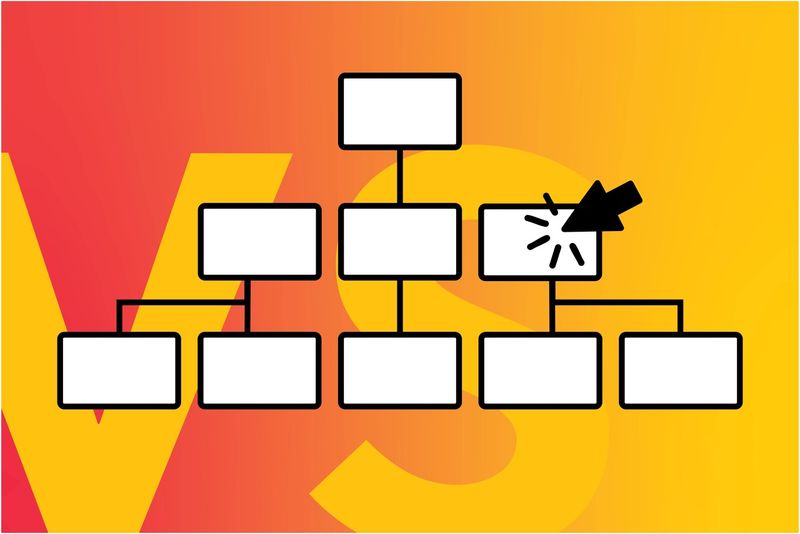 Technical SEO Website structure