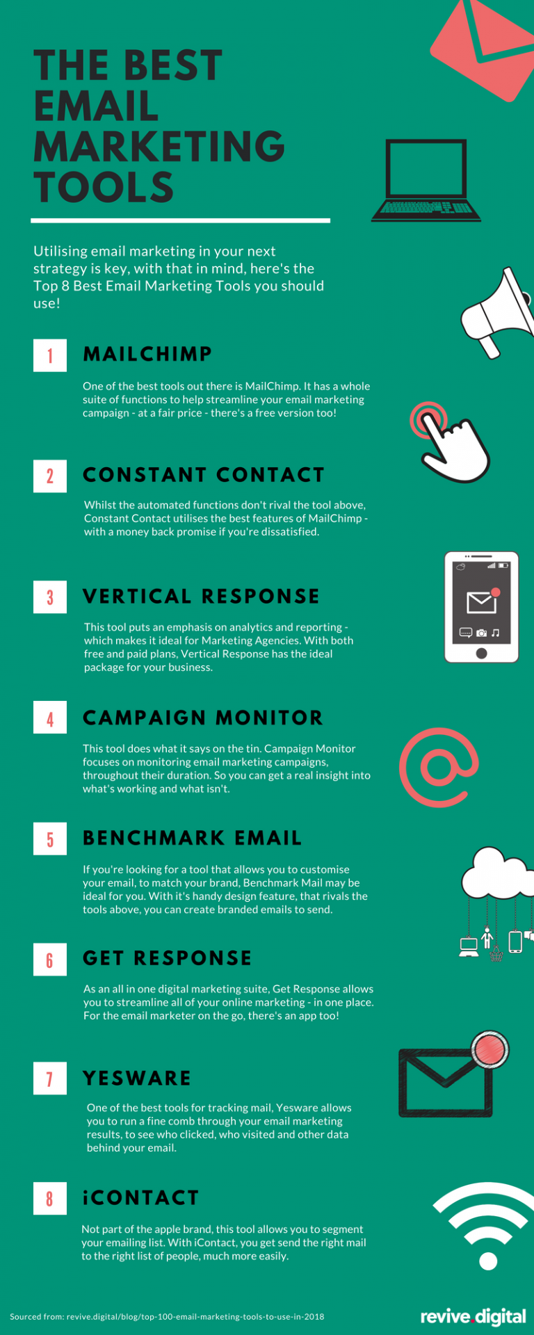 Top 100 Email Marketing Tools to Use in 2018 Revive Digital