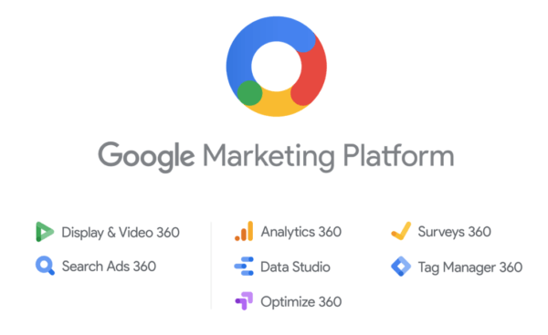 google marketing platform